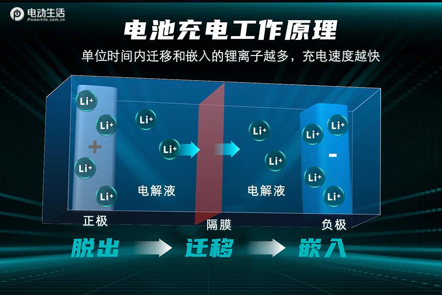 Bsport体育深圳户口市内迁移的具体流程是怎样的？1篇教程教懂你！