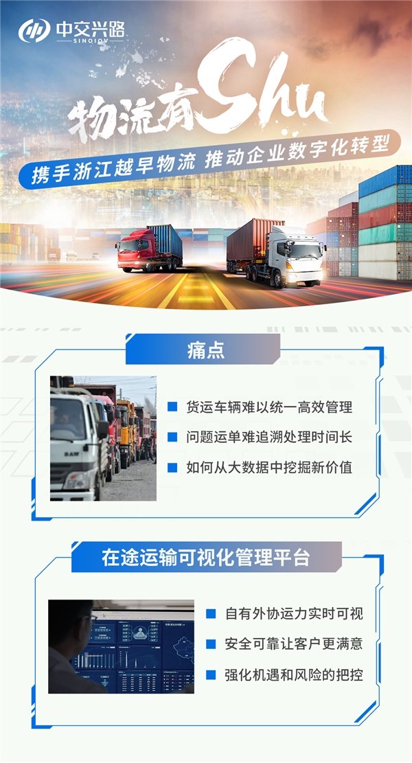 Bsport体育中交兴路赋能物流企业数字化转型 助力提升核心竞争力(图1)