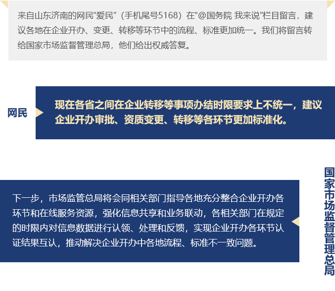 Bsport体育市场监管总局答网民关于“让各地在企业开办、变更、转移等环节的流程标准更加统一”的建议(图1)