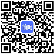 2021年中国物流行业市场规模现状分析 物流规模突破300万亿、收入保持增Bsport体育长(图6)