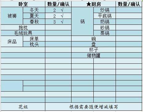 Bsport体育一个人搬家累死累活？ 赶紧收下这份搬家攻略吧(图3)