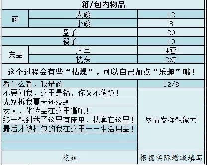 Bsport体育一个人搬家累死累活？ 赶紧收下这份搬家攻略吧(图9)