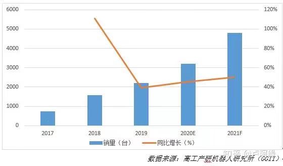 Bsport体育：物流企业什么是物流企业？的最新报道(图11)