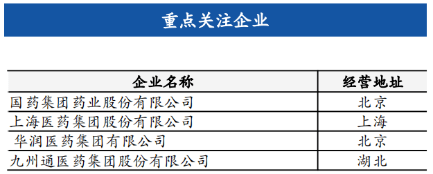 Bsport体育：【研判 】物流行业及其发展趋势(图27)