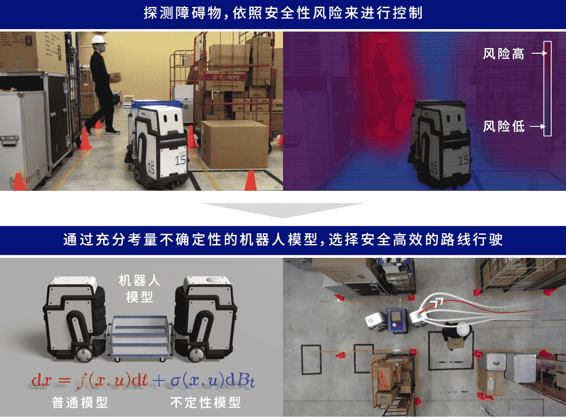 Bsport体育：机器人搬运什么是机器人搬运？的最新报道(图1)