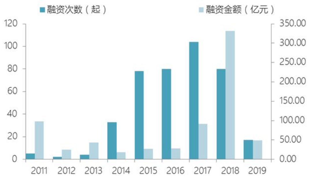 Bsport体育：物流之争打响前哨战(图2)